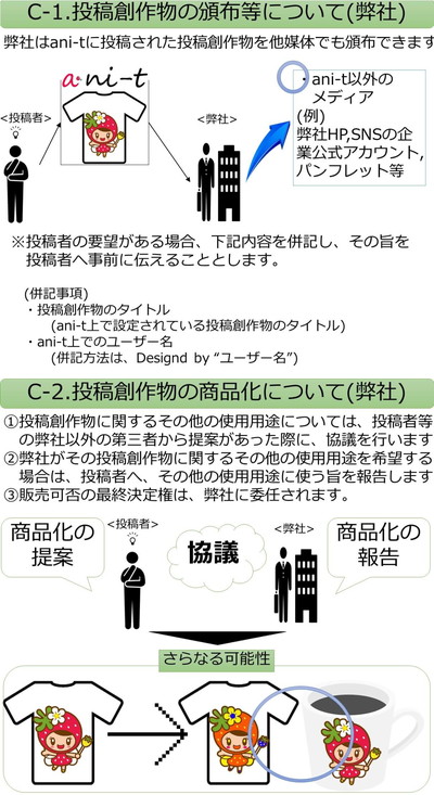 KCSG1_dig_AHS-C.jpg